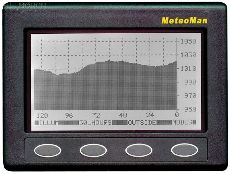 NASA - MeteoMan - Marine Wetterstation - Display ohne Geber
